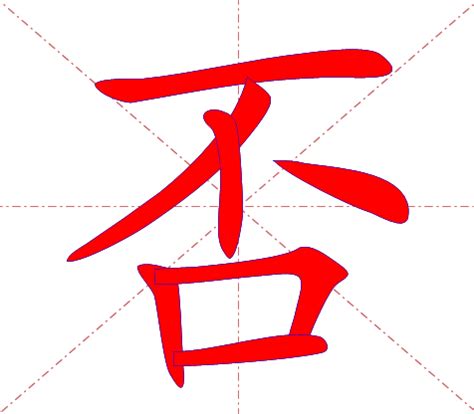 否放|否 (fǒu) Definition & Meaning